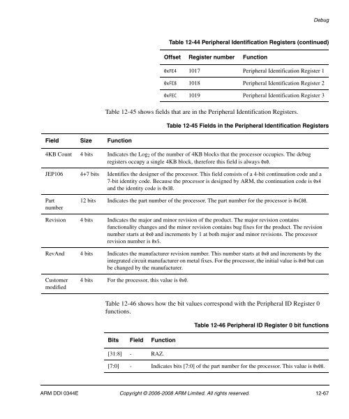 Cortex-A8 R2P2.pdf - ARM Information Center