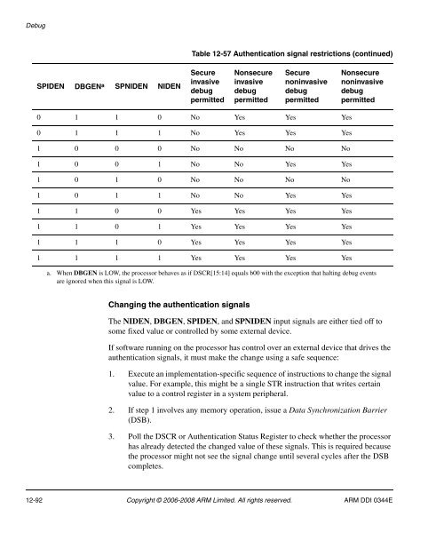 Cortex-A8 R2P2.pdf - ARM Information Center