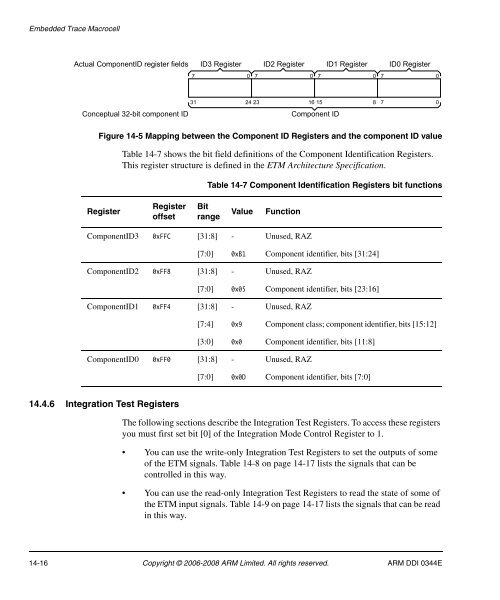 Cortex-A8 R2P2.pdf - ARM Information Center