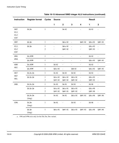 Cortex-A8 R2P2.pdf - ARM Information Center