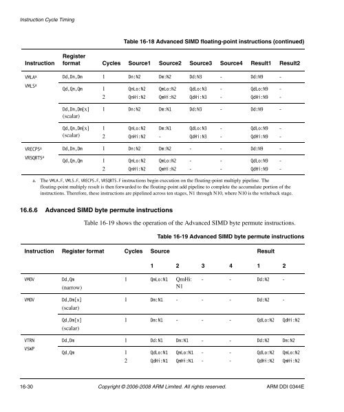 Cortex-A8 R2P2.pdf - ARM Information Center