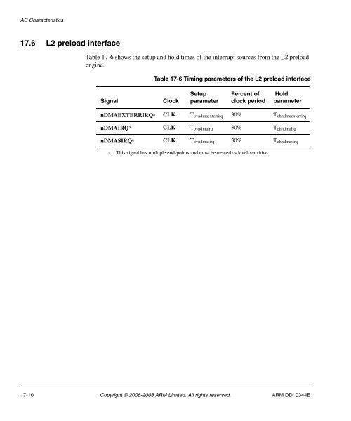 Cortex-A8 R2P2.pdf - ARM Information Center