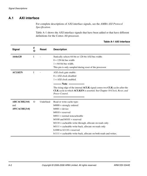 Cortex-A8 R2P2.pdf - ARM Information Center