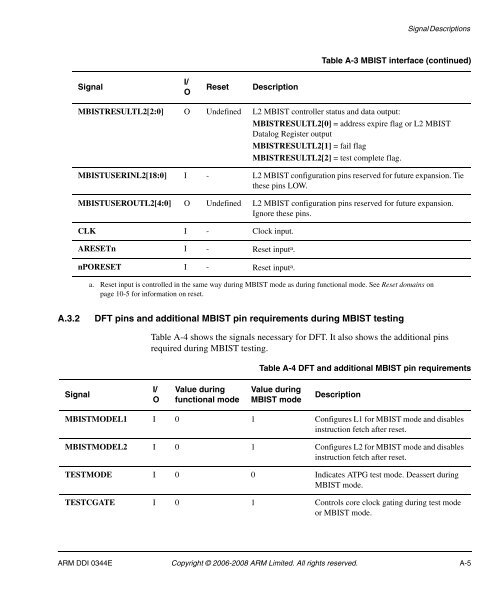 Cortex-A8 R2P2.pdf - ARM Information Center