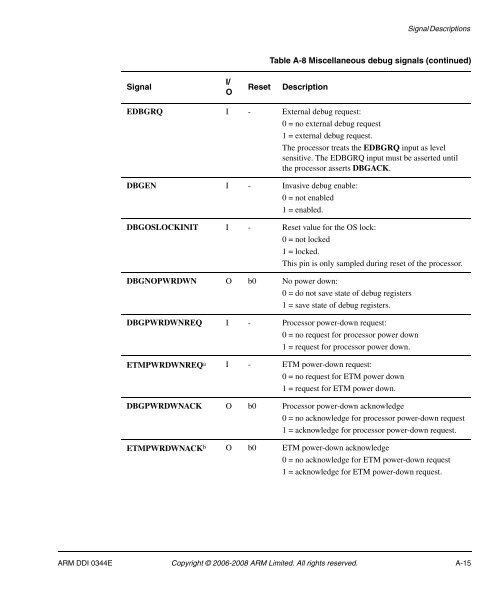 Cortex-A8 R2P2.pdf - ARM Information Center