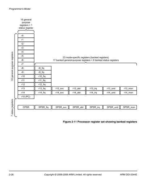 Cortex-A8 R2P2.pdf - ARM Information Center