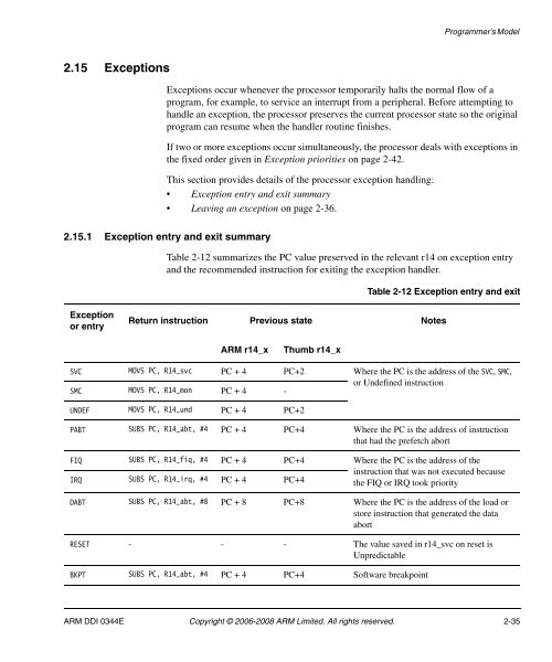 Cortex-A8 R2P2.pdf - ARM Information Center