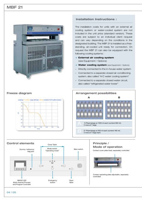 HigH Performance contact SHock freezerS