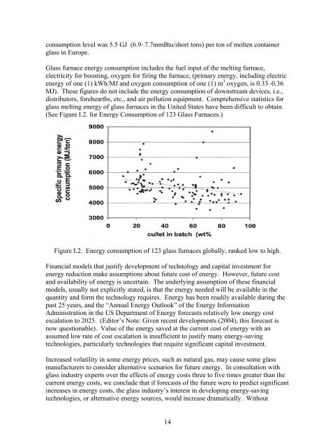 Glass Melting Technology: A Technical and Economic ... - OSTI