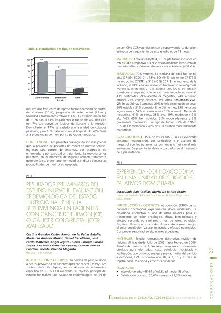 Libro de Comunicaciones - Sociedad EspaÃ±ola de OncologÃ­a MÃ©dica