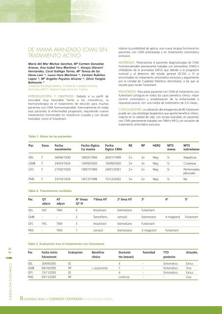 Libro de Comunicaciones - Sociedad EspaÃ±ola de OncologÃ­a MÃ©dica