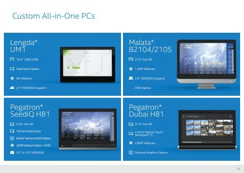 Thin Mini-ITX Catalog Updated Incl. Win 8 v9.5 - Intel