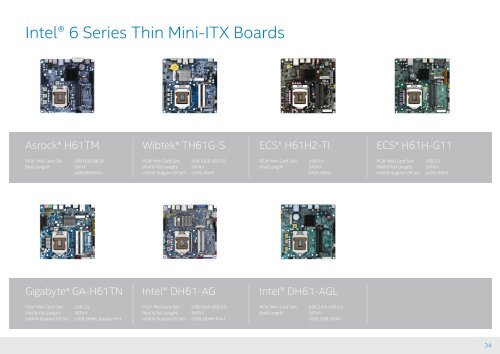 Thin Mini-ITX Catalog Updated Incl. Win 8 v9.5 - Intel