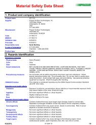 Material Safety Data Sheet - Praxair Surface Technologies