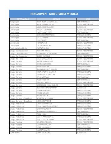 RESCARVEN - DIRECTORIO MEDICO