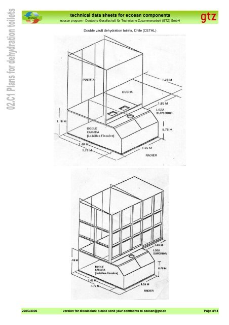 technical data sheets for ecosan components - The Water ...