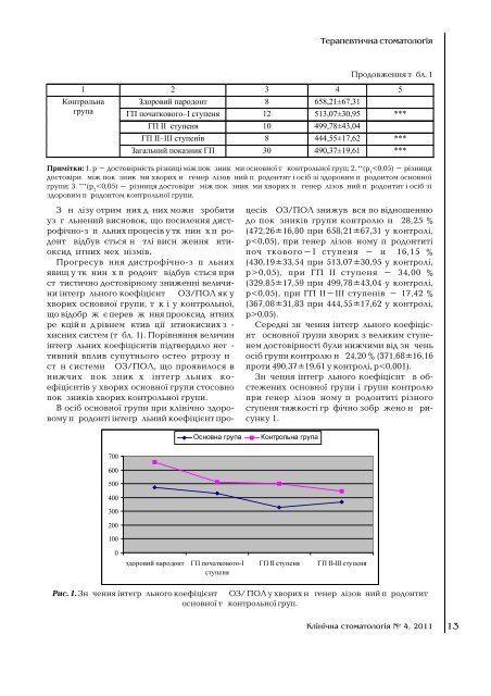 literature review