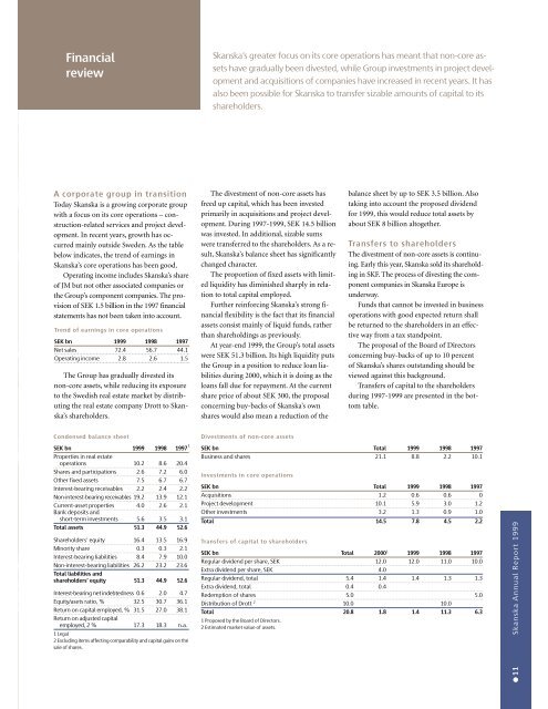 Annual Report 1999 - Skanska