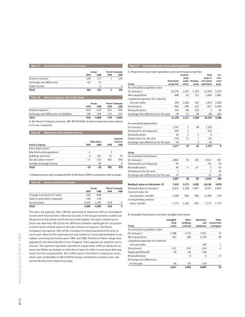 Annual Report 1999 - Skanska