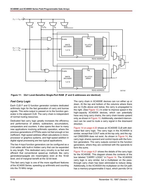 Xilinx 4000-series FPGAs