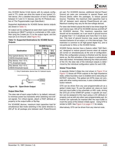 Xilinx 4000-series FPGAs