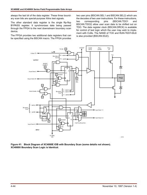 Xilinx 4000-series FPGAs