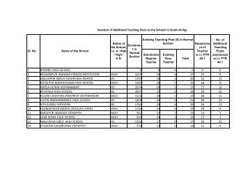 South 24 Pgs - wbXpress