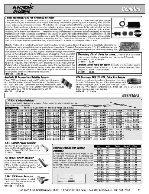 Potentiometers & Trimmer Resistors - Electronic Goldmine