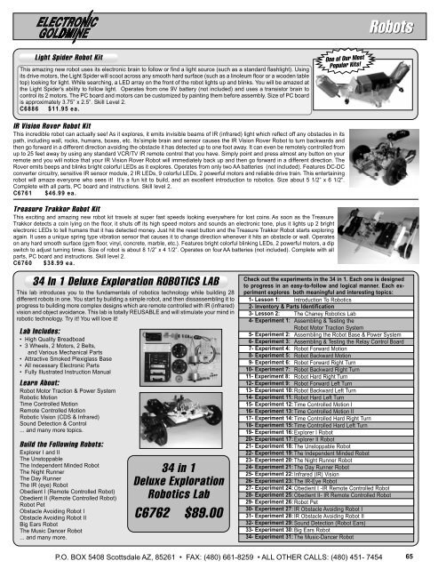 Potentiometers & Trimmer Resistors - Electronic Goldmine