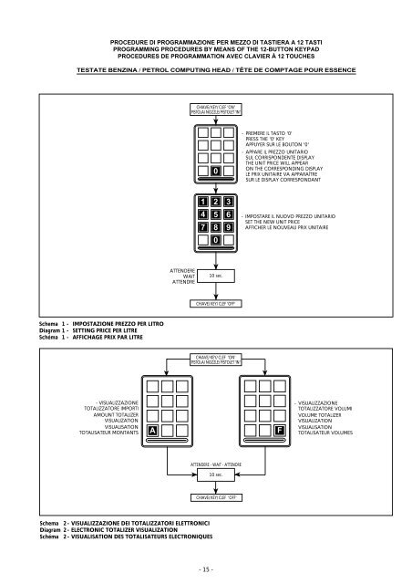 TESTATA ELETTRONICA OTP-E.pdf