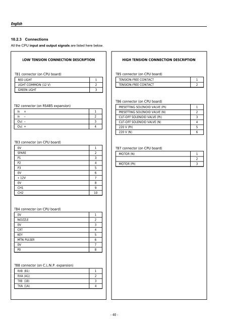 TESTATA ELETTRONICA OTP-E.pdf