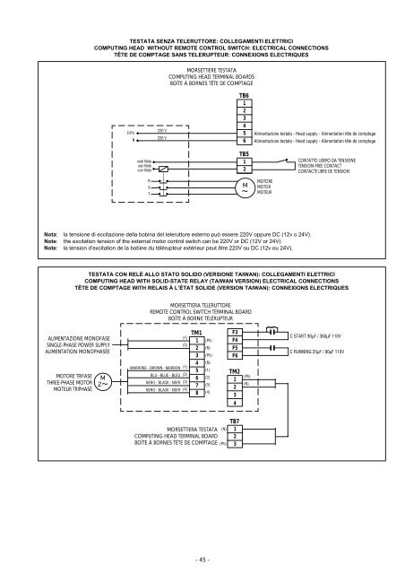 TESTATA ELETTRONICA OTP-E.pdf