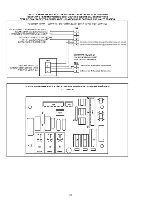 TESTATA ELETTRONICA OTP-E.pdf