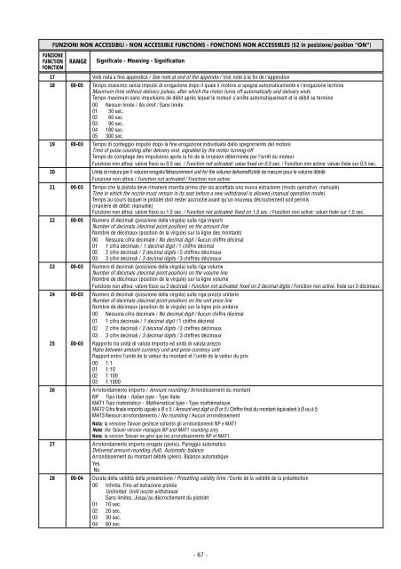 TESTATA ELETTRONICA OTP-E.pdf