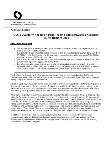 OCC Reports Declining Derivatives Credit Exposures