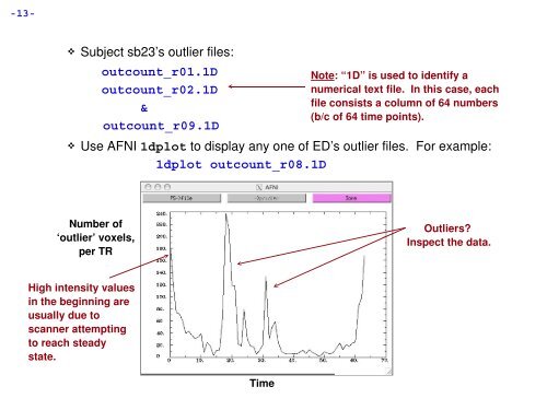 dset 1 1 1 stats.sb04.betas+tlrc