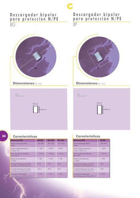 Visualizar