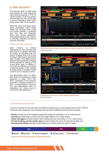 Quarterly - local CFA Societies