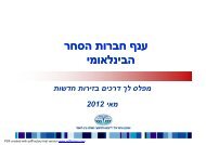 חברות סחר - מכון היצוא הישראלי