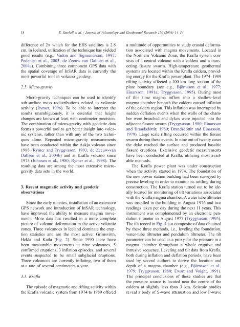 Volcano geodesy and magma dynamics in Iceland - Acri-ST