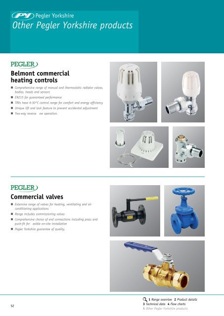 Performa Technical Tap Solutions - Pegler Yorkshire