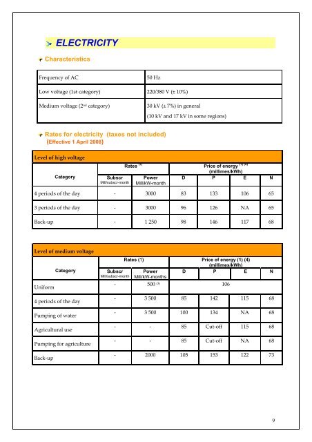 Factor costs brochure - Invest in Tunisia, The Foreign Investment ...