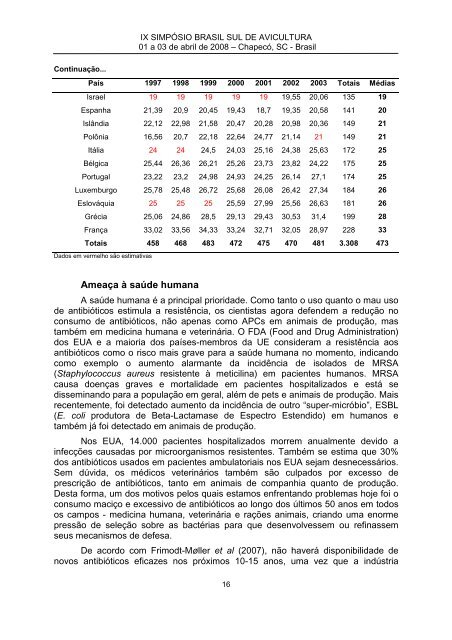 IX SIMPÃSIO BRASIL SUL DE AVICULTURA - Embrapa SuÃ­nos e ...