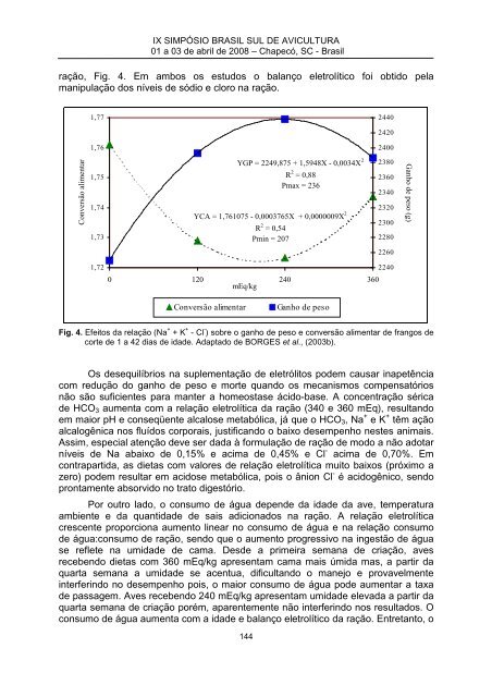 IX SIMPÃSIO BRASIL SUL DE AVICULTURA - Embrapa SuÃ­nos e ...