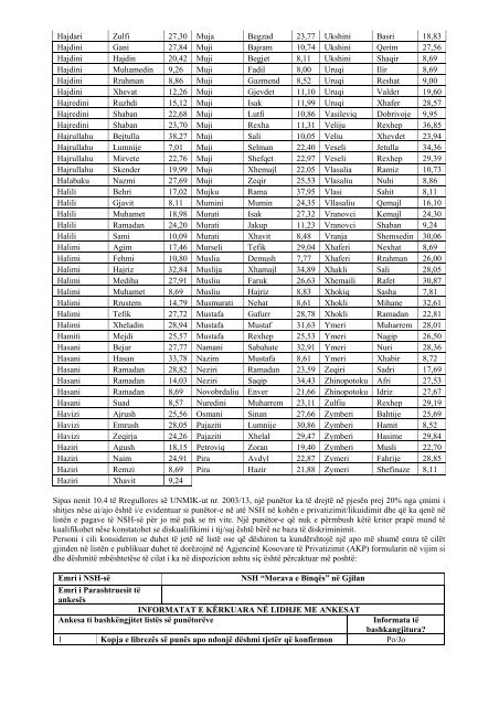 Morava e BinqÃ«s - Agjencia Kosovare e Privatizimit