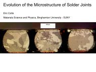 Evolution of the Microstructure of Solder Joints
