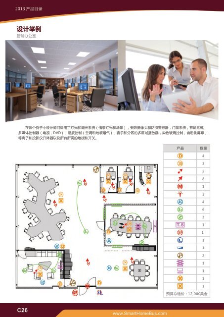 X - Smart-Bus Home Automation