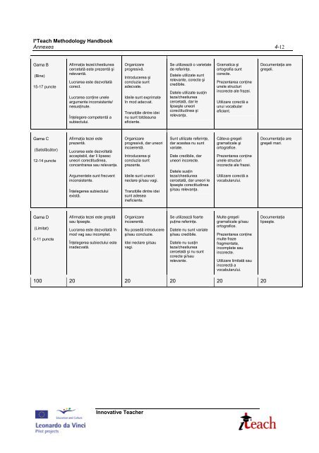 MANUAL DE METODOLOGIE I*TEACH PARTEA 1 - Research at ...