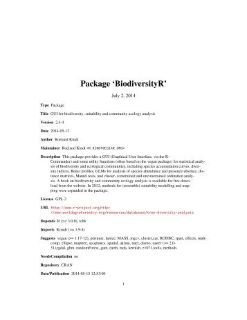 Package 'BiodiversityR' - University of St Andrews