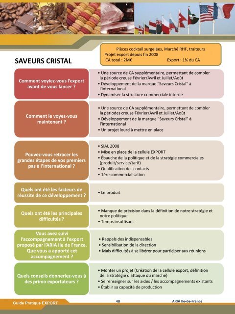 Premiers pas à l'export de PME agroalimentaires - Ania-Export